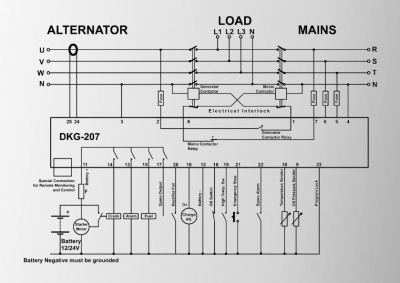 Блок управления DKG-207 Автозапуск генератора